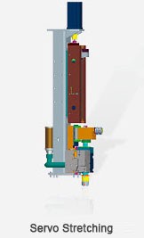 Серво растяжение