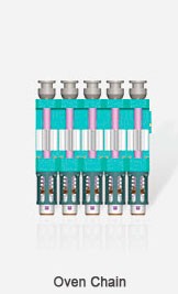 Цепочка печей